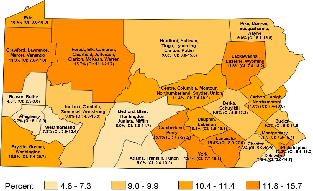 Currently Has Asthma, Pennsylvania Health Districts 2017